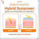 Jovina Radiant Sunscreen ครีมกันแดด SPF 50+ PA++++ ปกป้องผิวจากแสงแดดและฝุ่น PM2.5 ขนาด 30ml