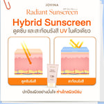 Jovina Set : Radiant Sunscreen + Luminous Foundation กันแดด + รองพื้นซอง ปกป้องแสงแดด ปรับสีผิว