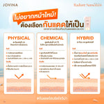 Jovina Set : Radiant Sunscreen + Everyday Cushion กันแดด + คุชชั่น ปกป้องแสงแดด พร้อมปกปิดผิว คุมมัน